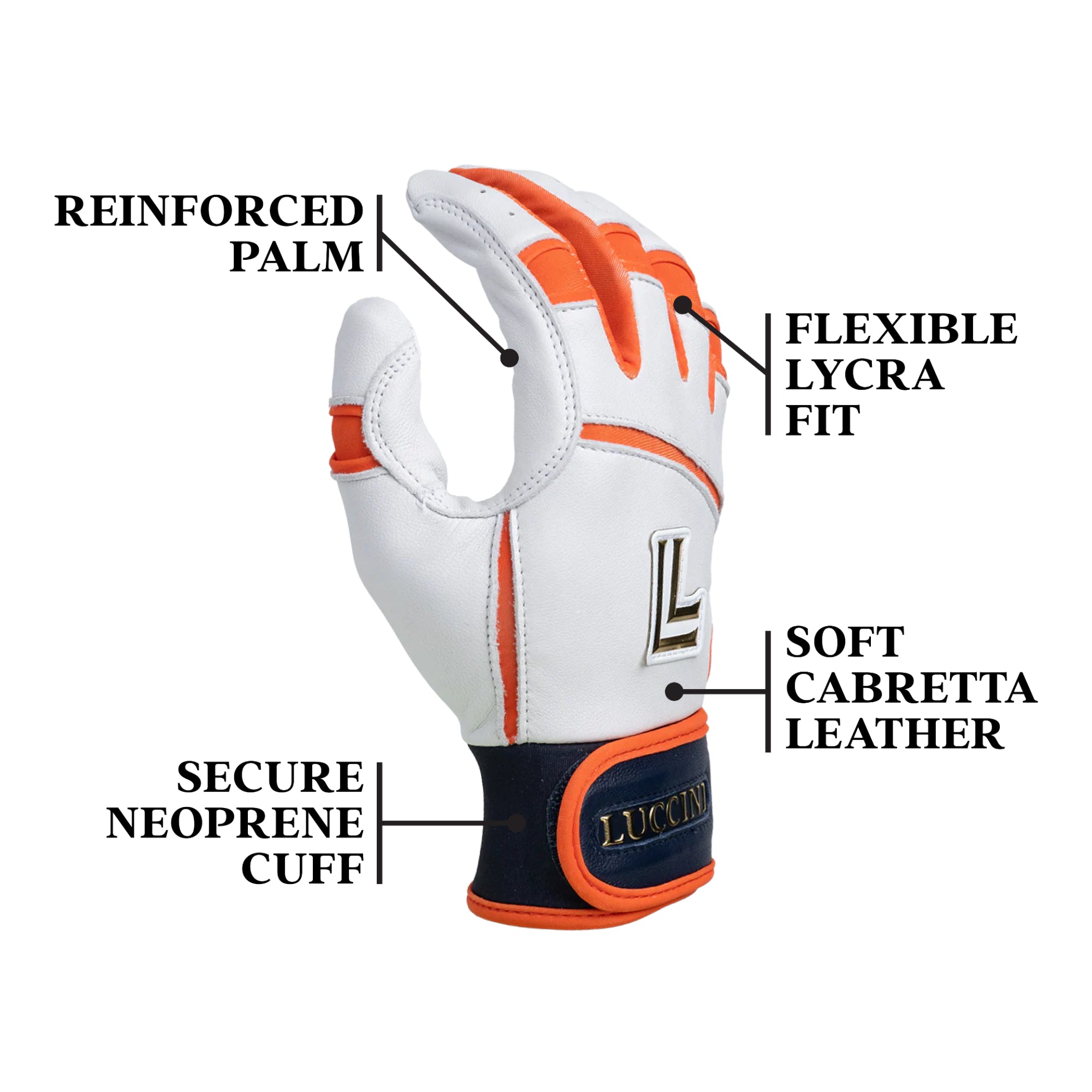 Batting Gloves – White/Orange/Navy/White Palm