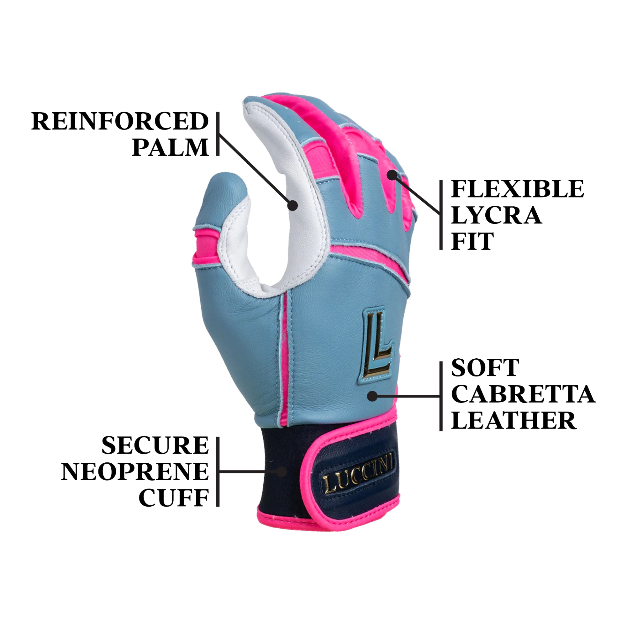 Batting Gloves – Carolina/Pink/Navy/White Palm