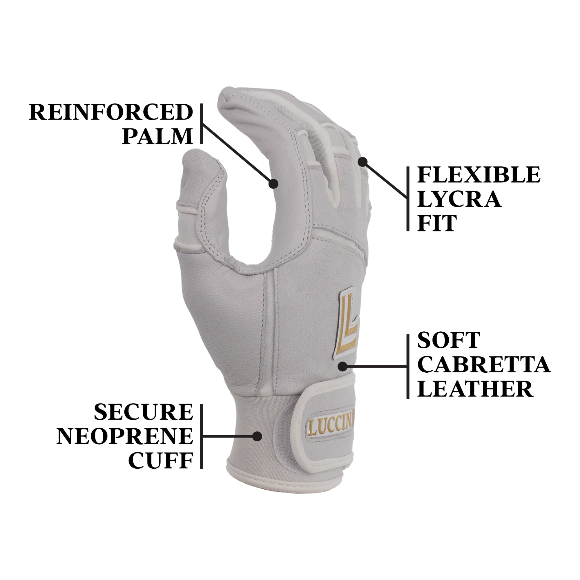 Batting Gloves – White/White/White Palm