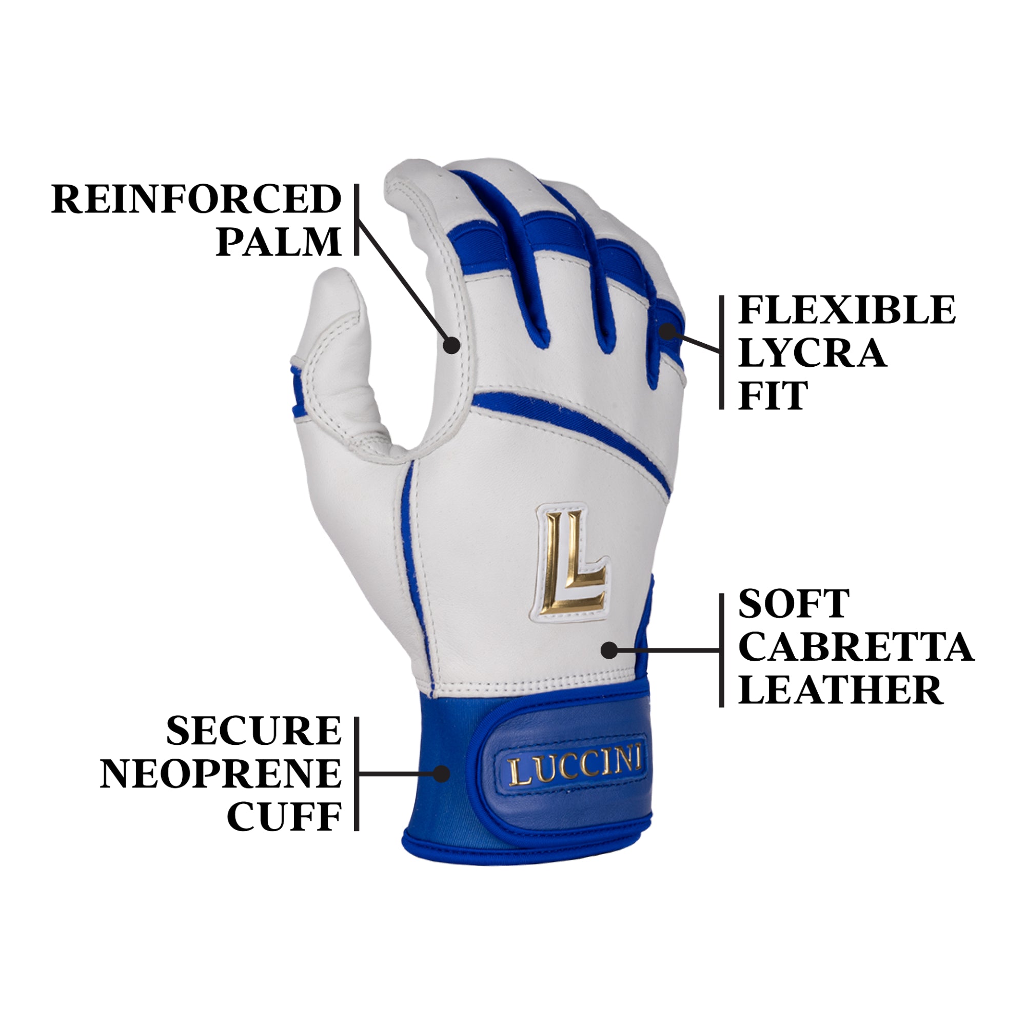 Batting Gloves – White/Royal/Royal