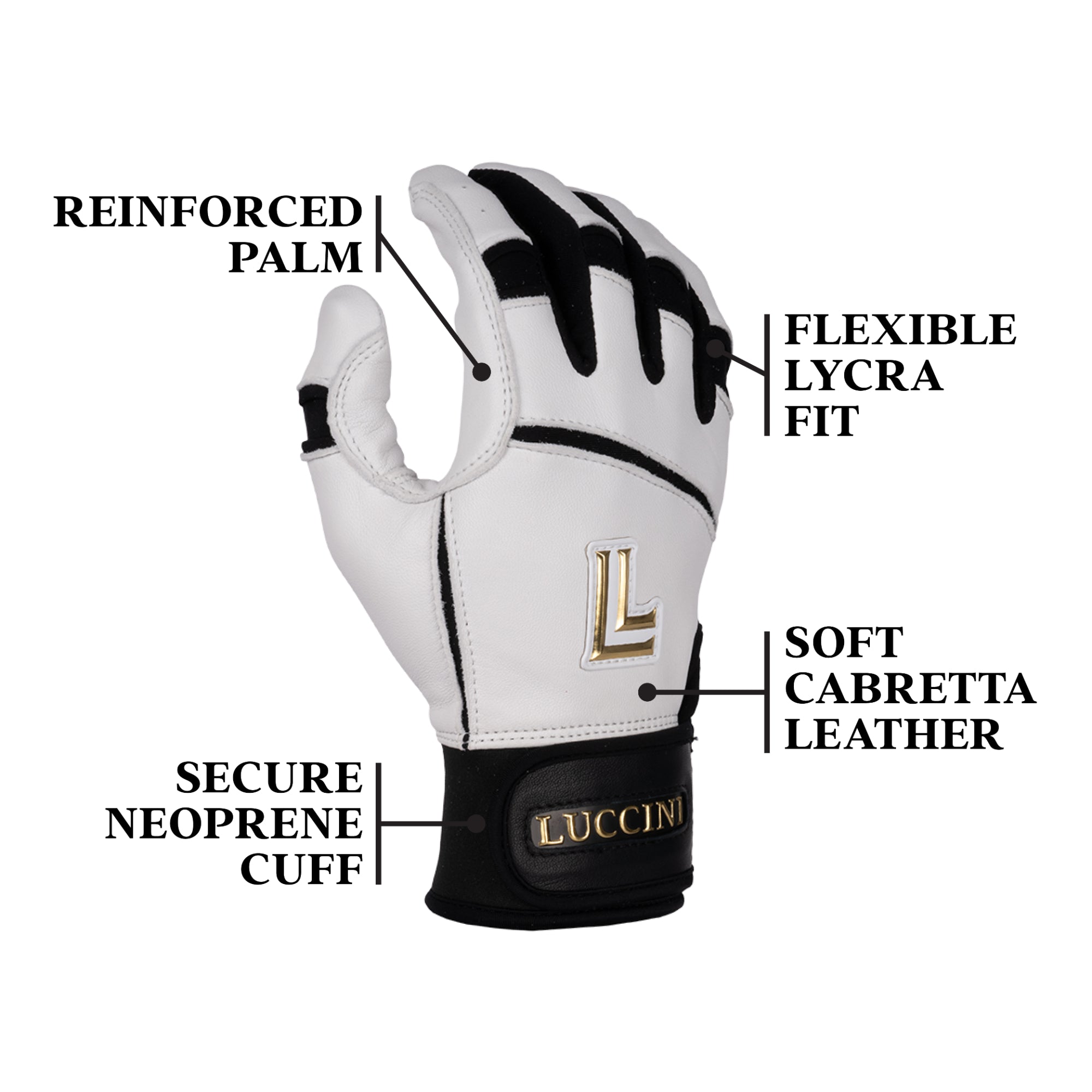 Batting Gloves – White/Black/Black